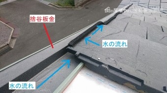 捨谷板金と防水シーラーの役割