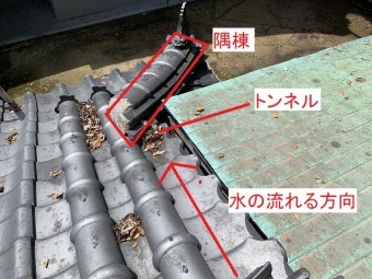 隅棟のトンネルに詰まった落ち葉